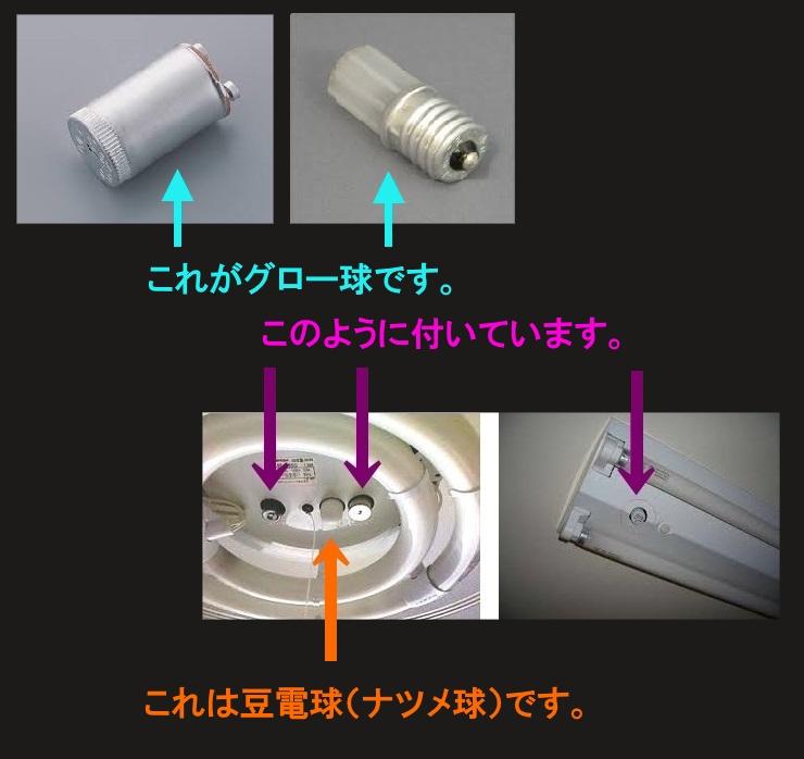 グロー球とは