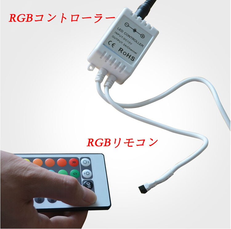 RGB